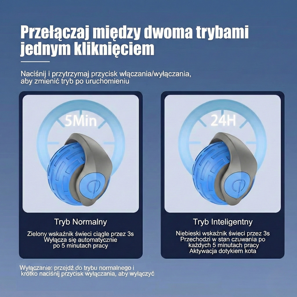 Bzikula - uciekająca piłka dla kota.