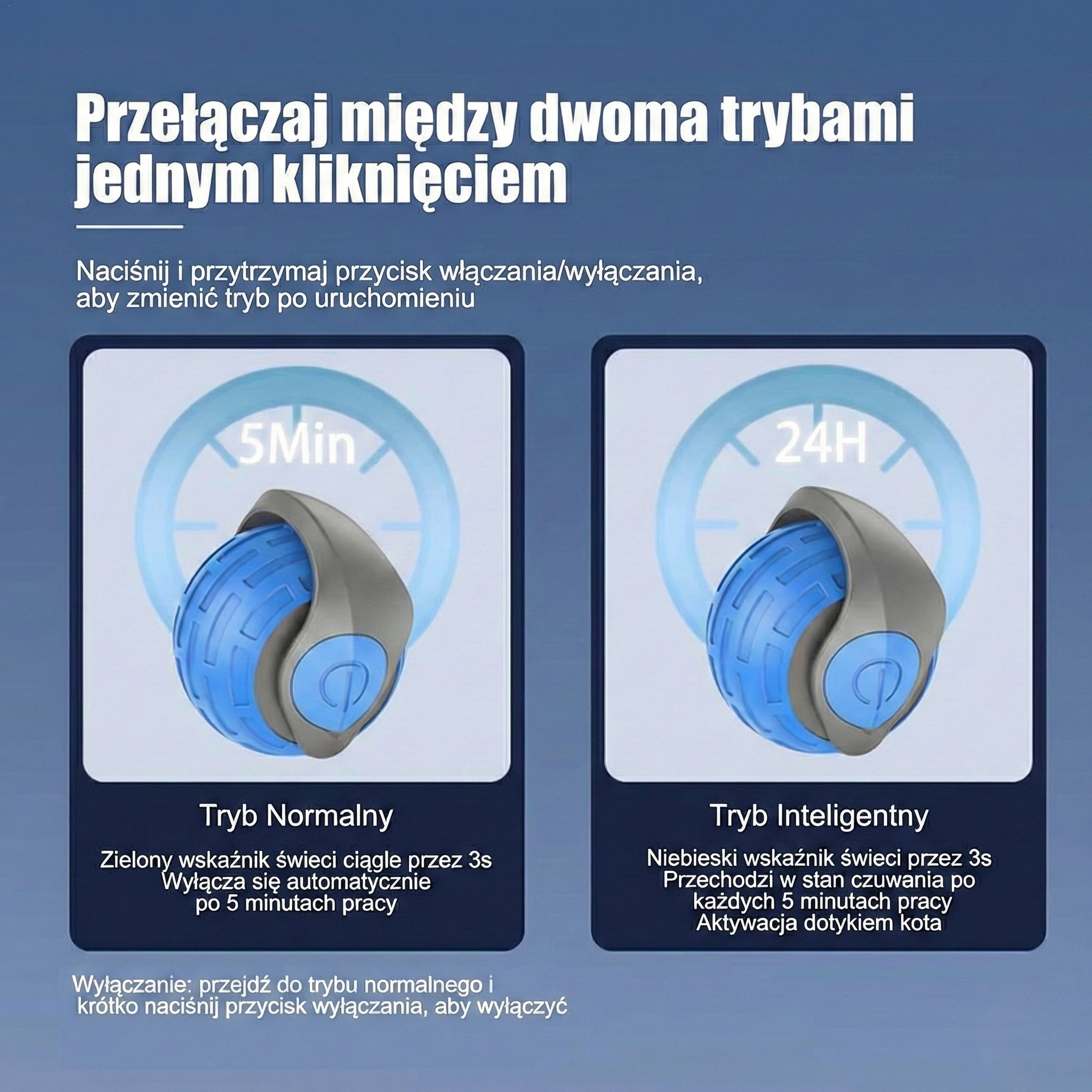 Bzikula - uciekająca piłka dla kota.